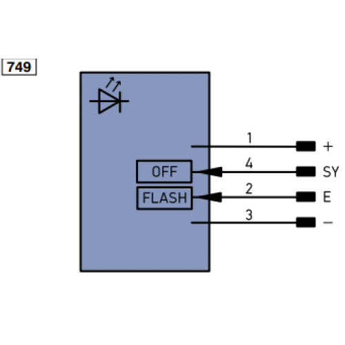 ZFRW11-02 Prstencový iluminátor